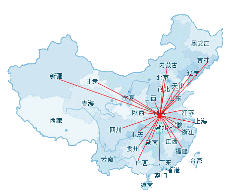 ��������Դ��������